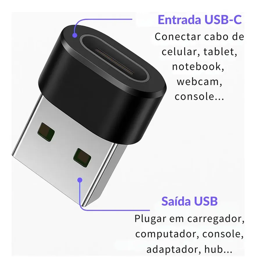 Entrada USB-C e Saída USB-A